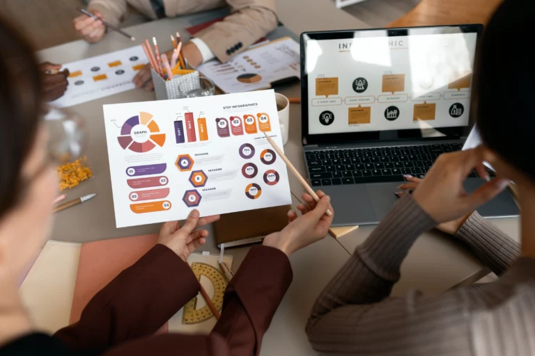 Best Digital Marketing Company in Delhi NCR | 2025 Guide