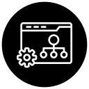 Channel Strategy